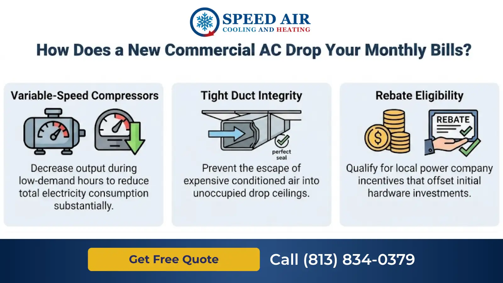 Commercial Hvac Replacement in St. Petersburg FL
