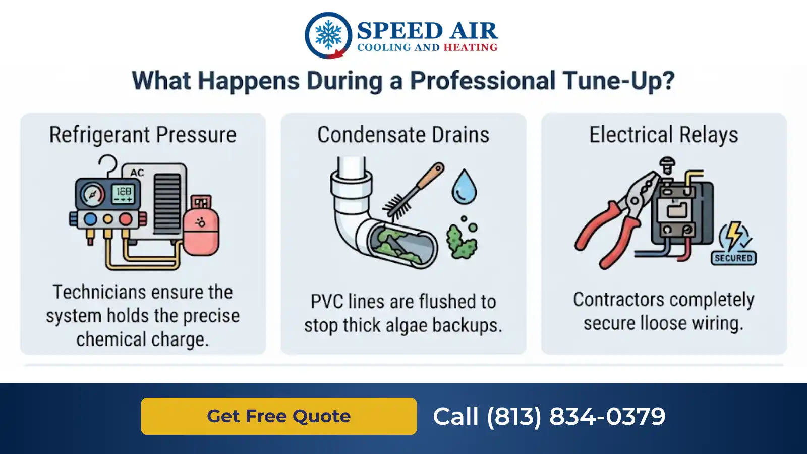 HVAC maintenance plan in St. Petersburg FL