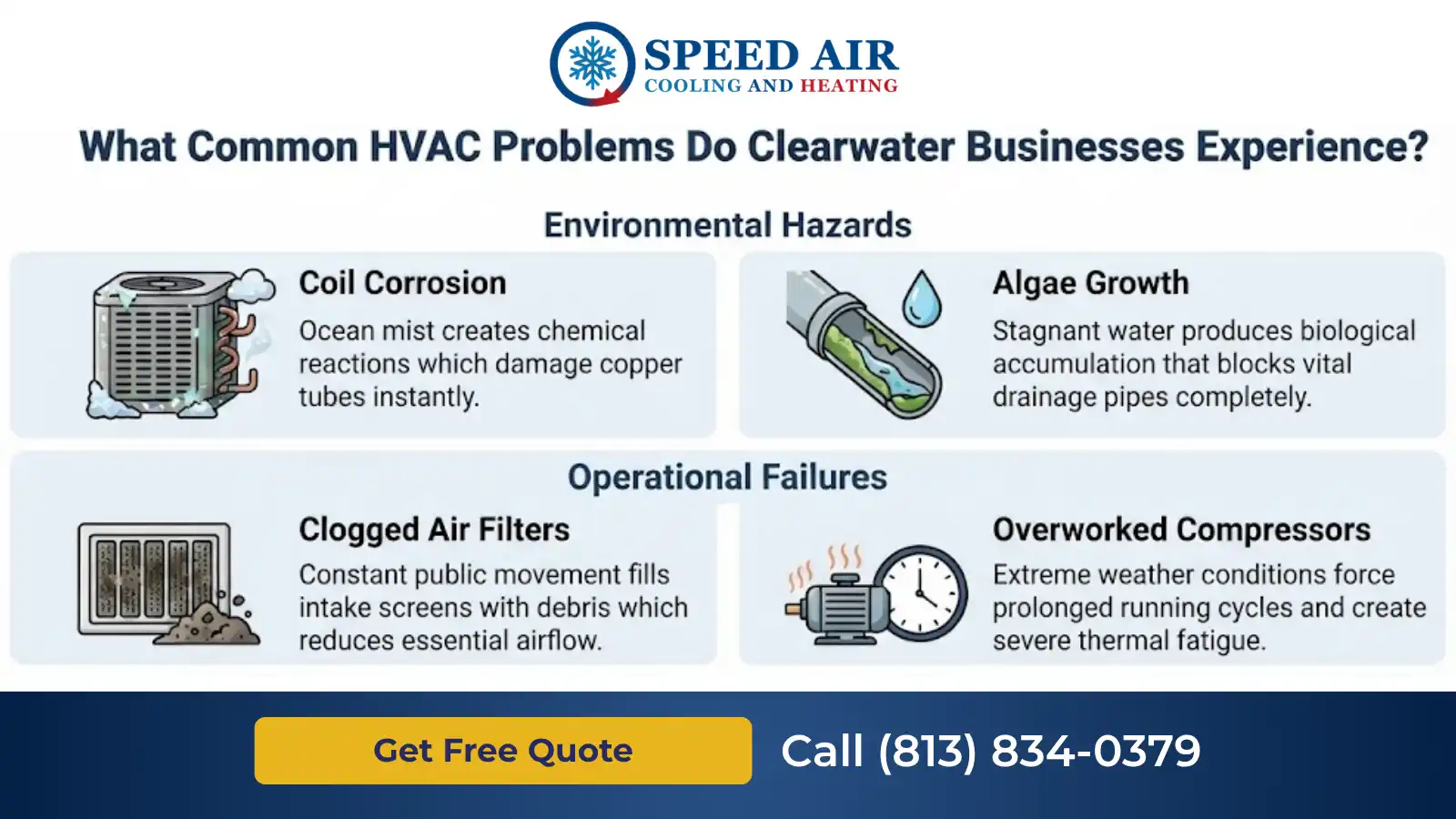 commercial HVAC services near me