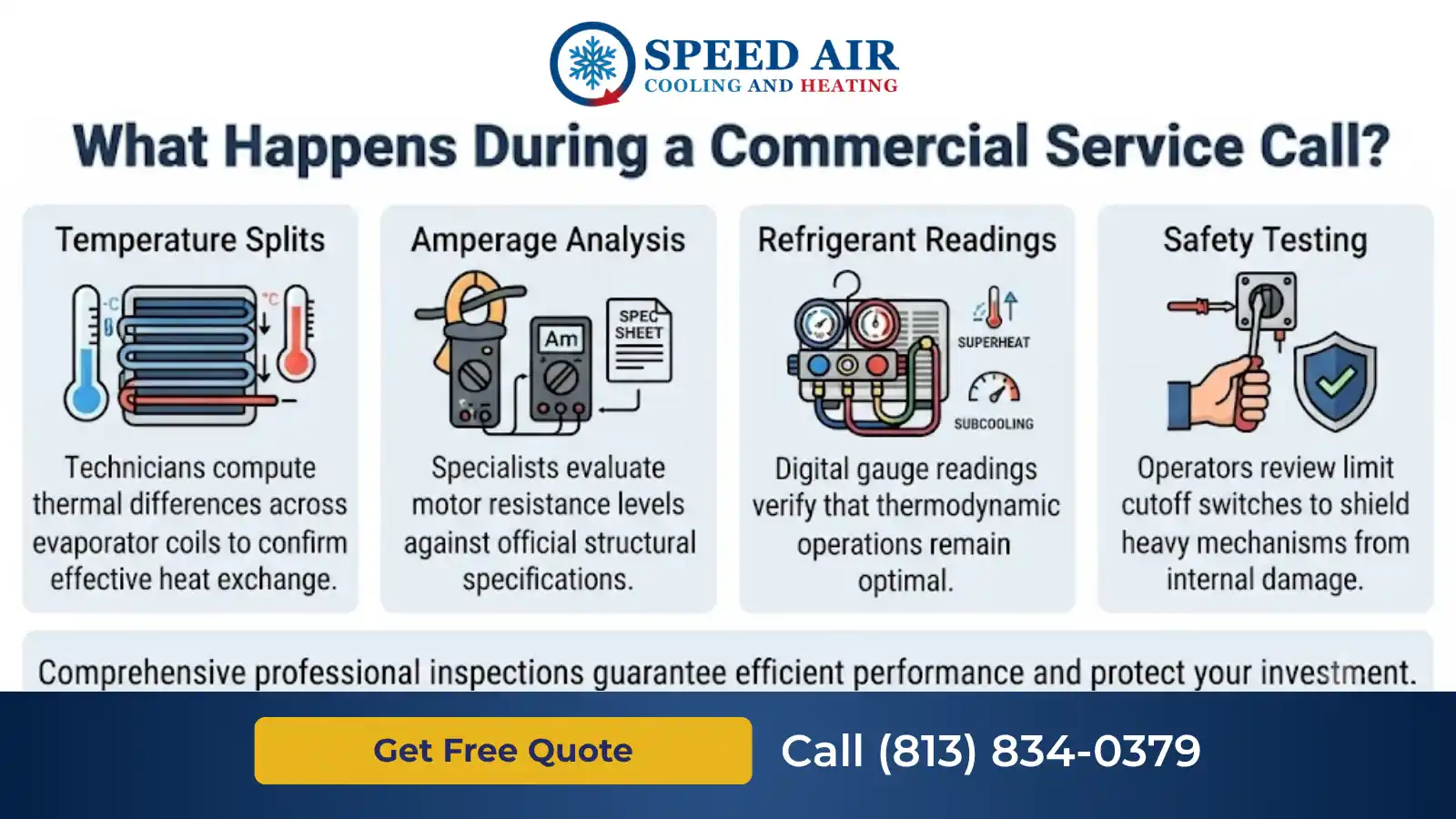 commercial HVAC services near me