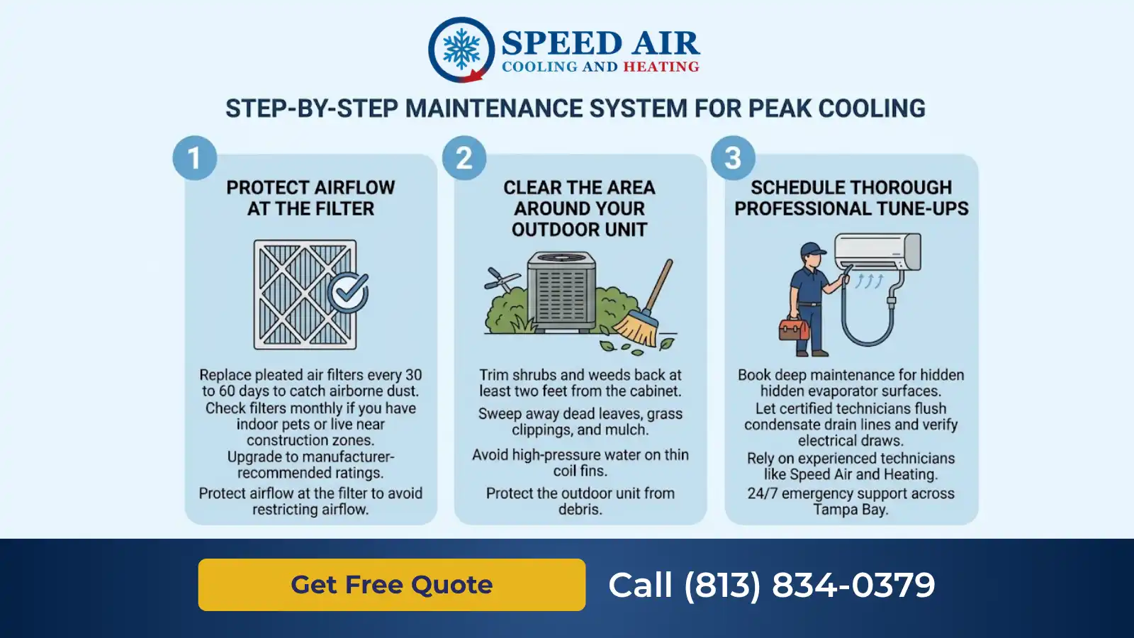 Clean HVAC Coils