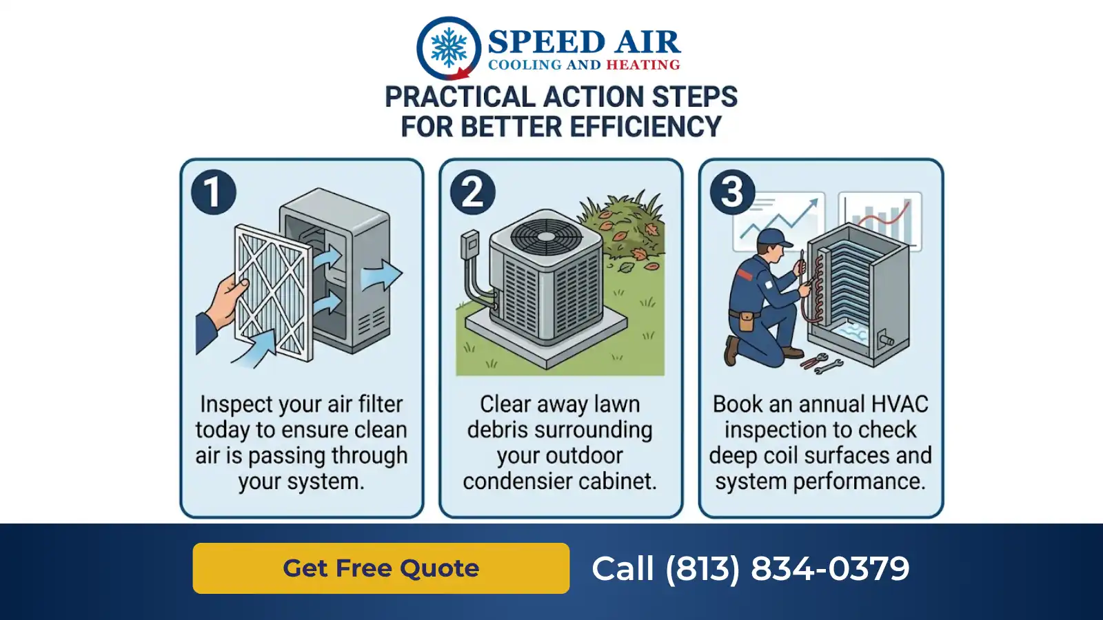 Clean HVAC Coils