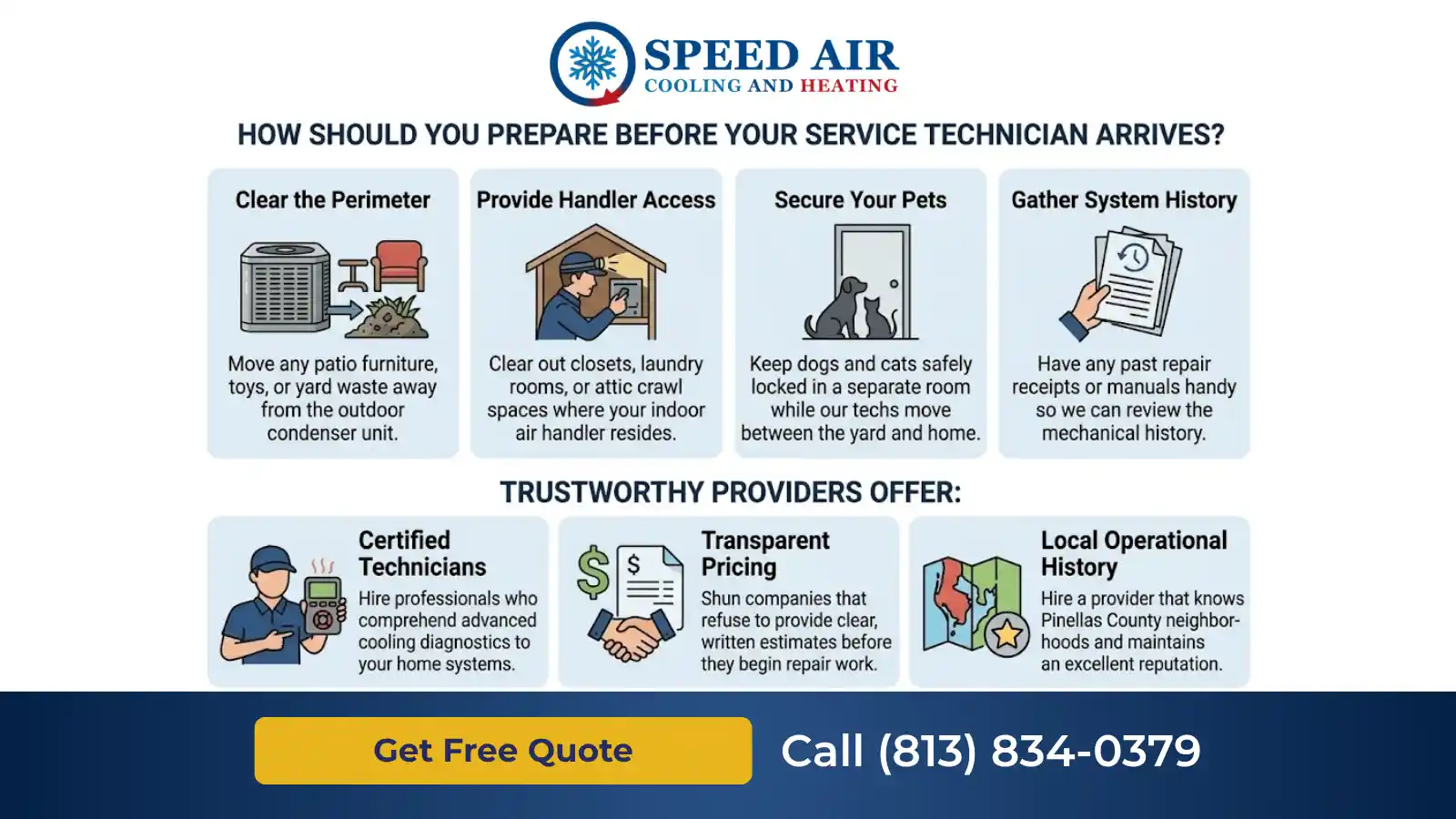 HVAC annual maintenance near me