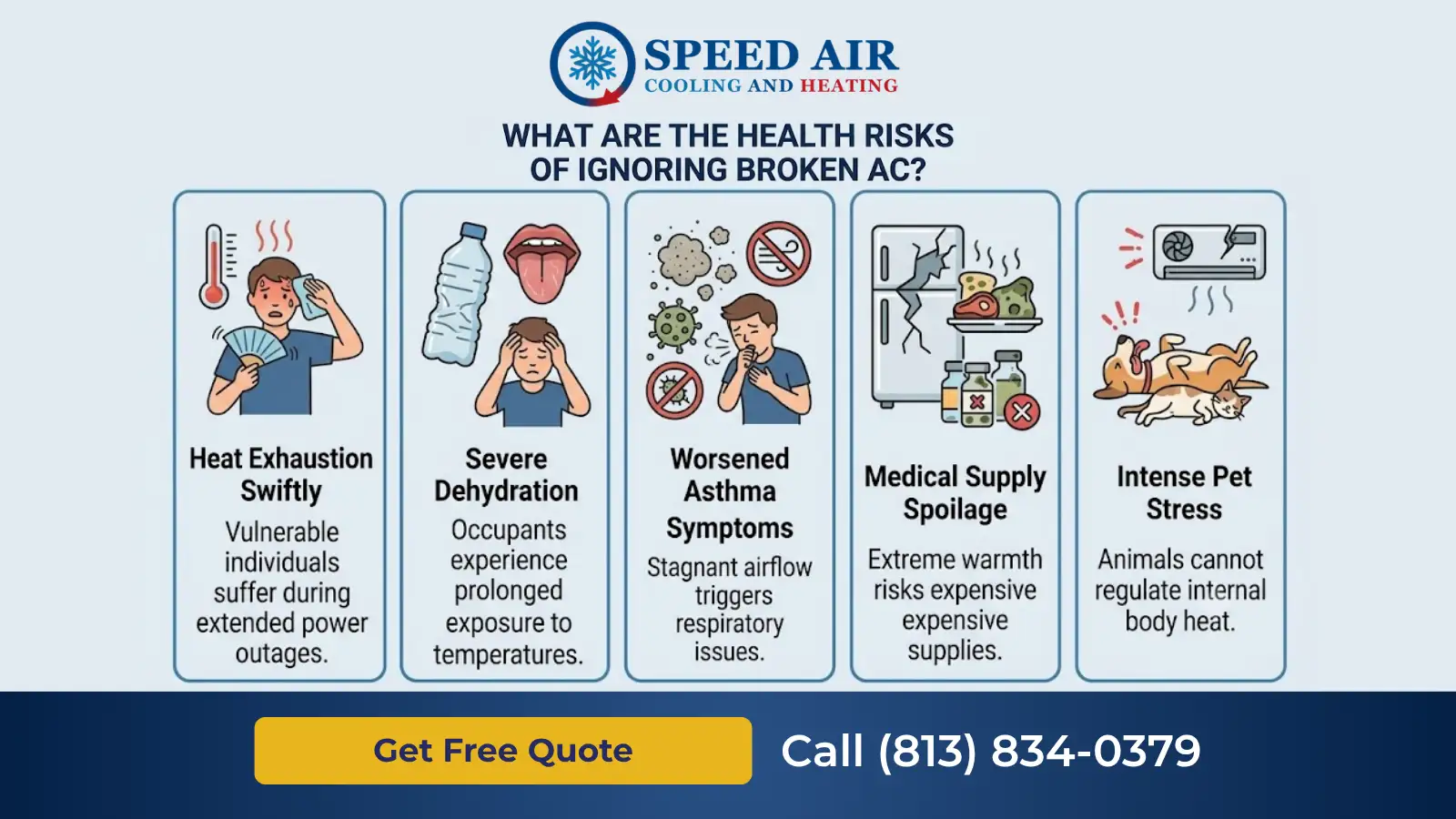 emergency HVAC repair in Clearwater