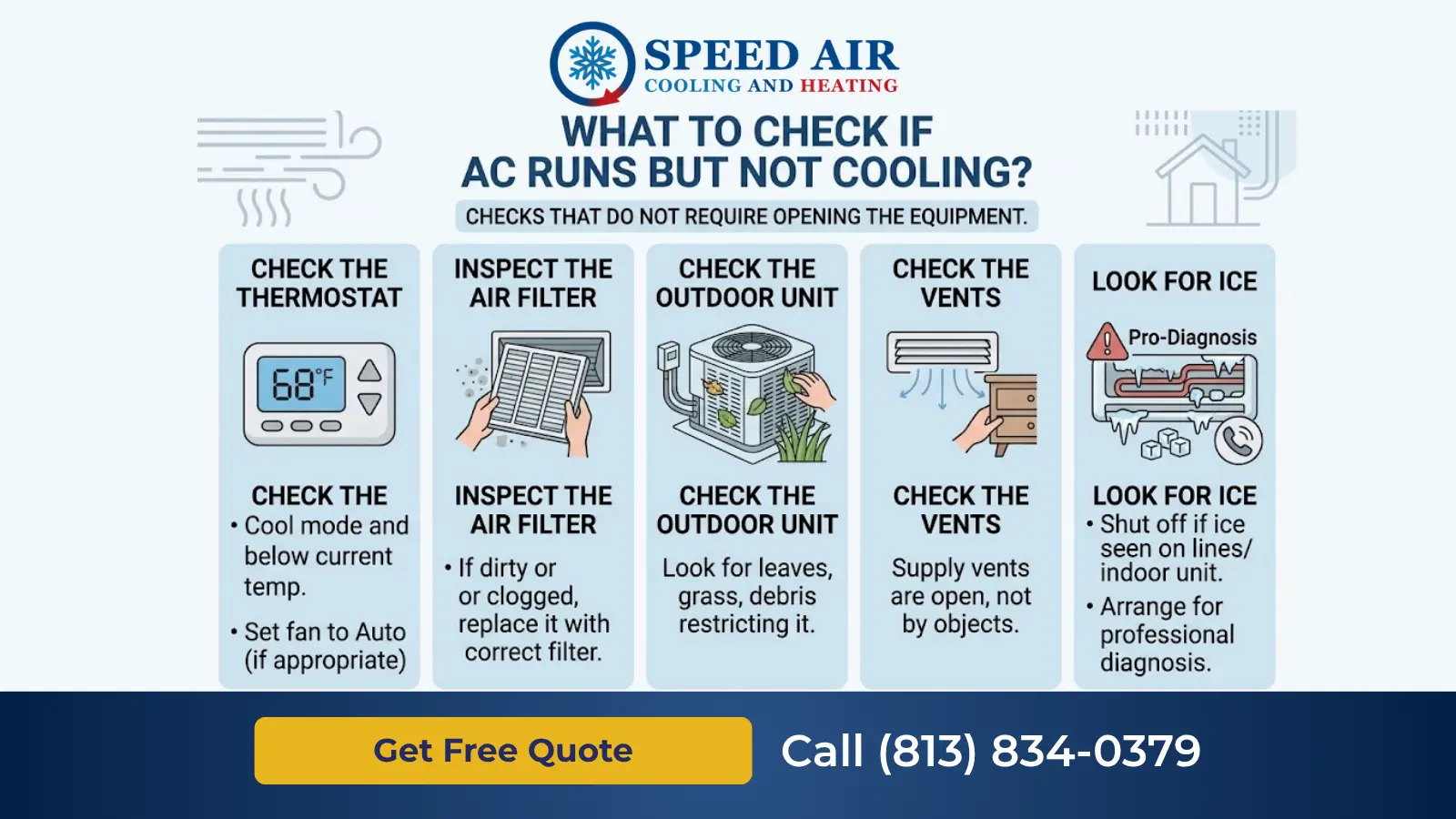 why is my ac running but not cooling